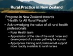 Rural Practice Around the World 074