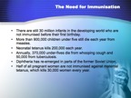 Global Immunisation Slide 032